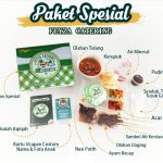 Catering Aqiqah Tangerang Spesial untuk Perayaan Berkat Kelahiran